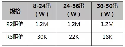 LED驱动电源电阻参数表